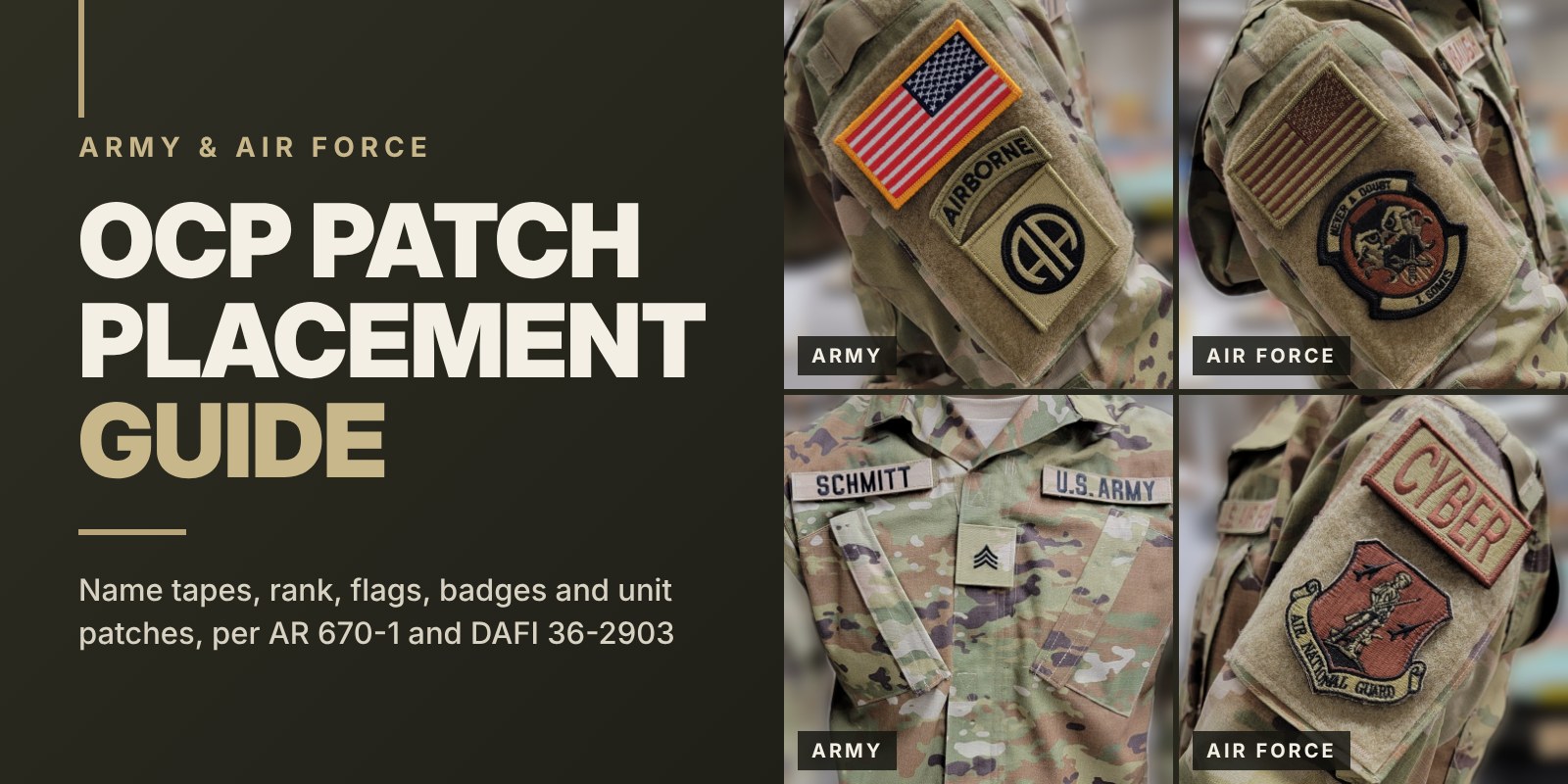 OCP Patch Placement Guide: Where Every Patch Goes
