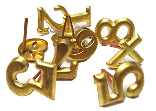 Civil War Brass Hat Insignia - REGIMENTAL NUMERALS