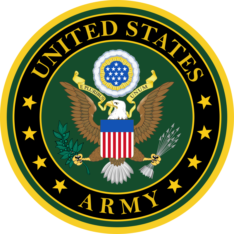 The United States Army - Basics