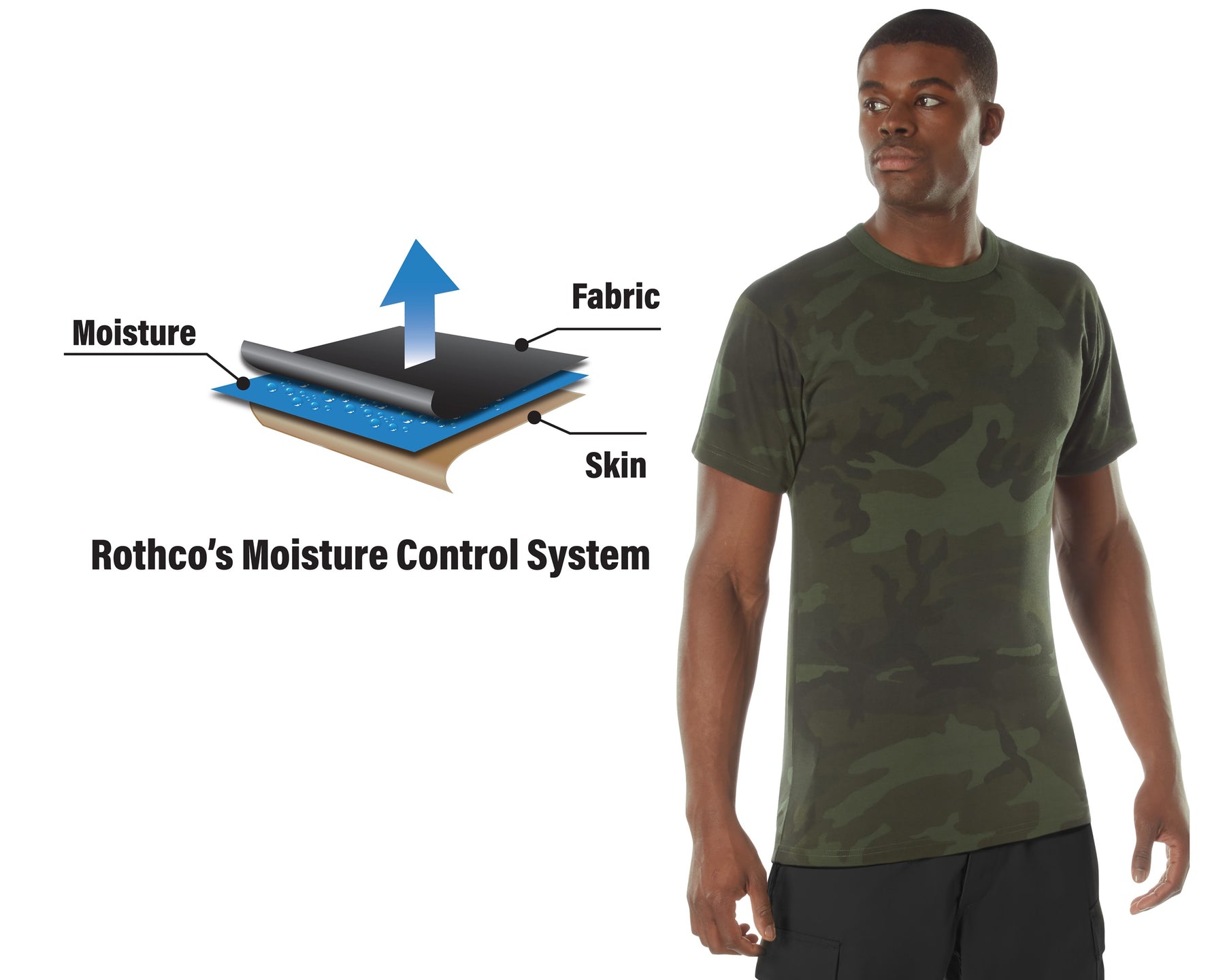 Rothco Midnight Camo T-Shirts - Moisture Wicking