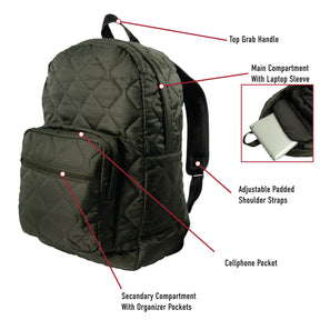 Rothco Lightweight Woobie Backpack