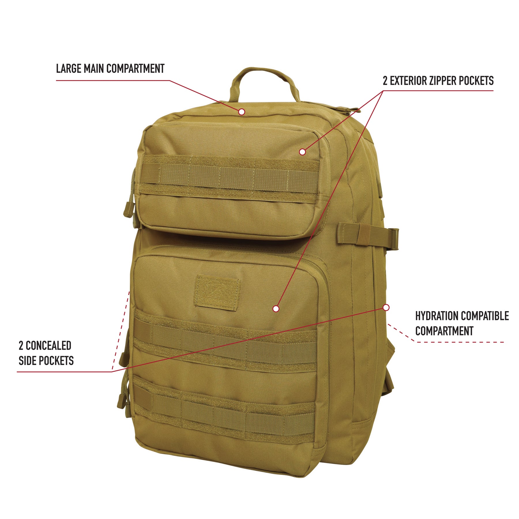 Rothco Fast Mover Tactical Backpack