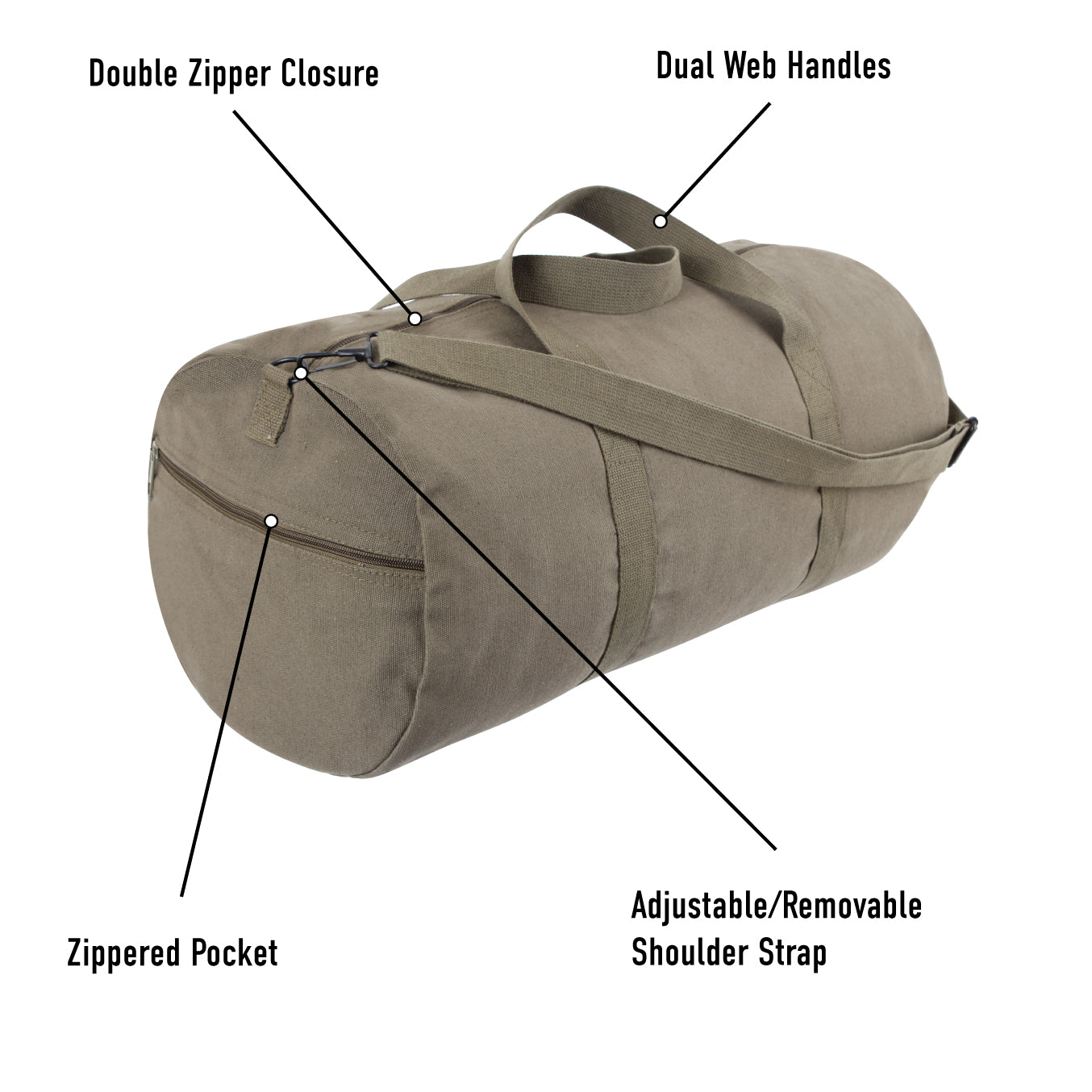 Rothco Canvas Shoulder Duffle Bag