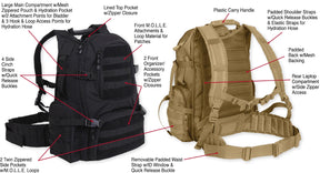 Rothco Multi-Chamber MOLLE Assault Pack